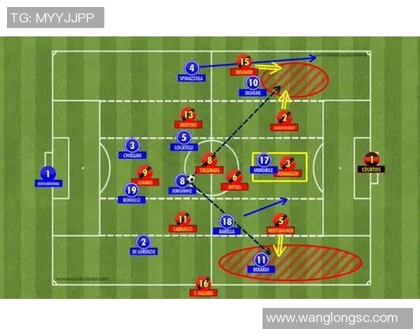 探索球场位置对足球比赛战术与策略的深远影响与应用分析